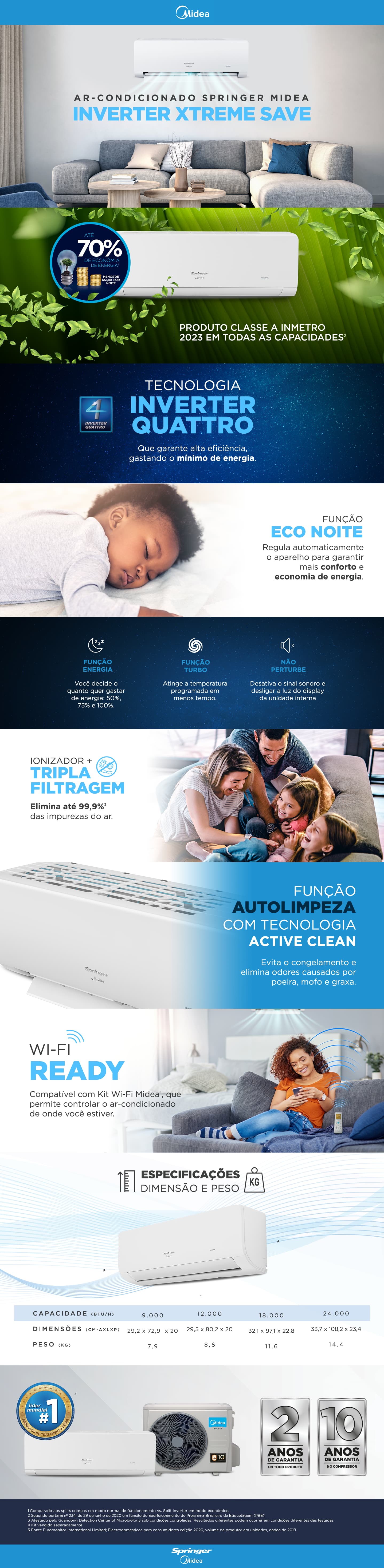 Ar-Condicionado Split HW Inverter Springer Midea Xtreme Save 12.000 BTUs Só Frio 220V 